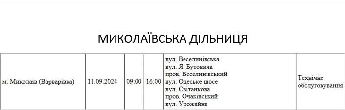 В Николаеве завтра не будет света весь день на 30 улицах: список