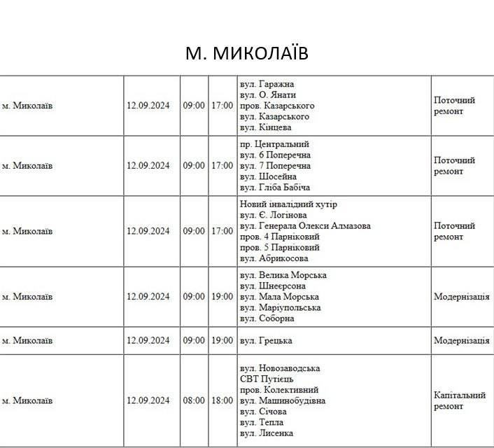 В Николаеве около 30 улиц на целый день останутся без света