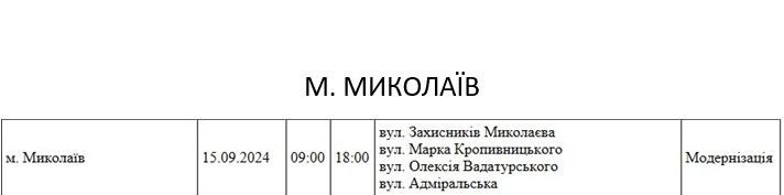 Где завтра в Николаеве и области не будет света. Адреса