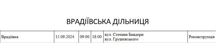 Где завтра в Николаеве и области не будет света. Адреса