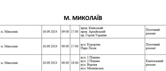 У Миколаєві близько 30 вулиць на цілий день залишаться без світла