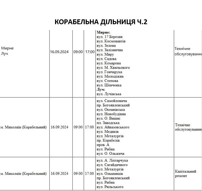 У Миколаєві близько 30 вулиць на цілий день залишаться без світла