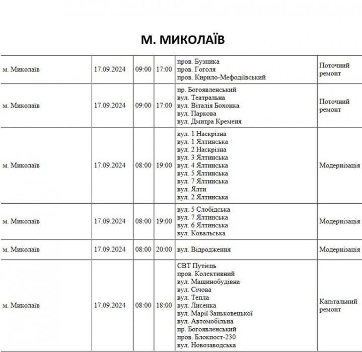 Завтра в Николаеве несколько десятков улиц останутся без света на весь день (адреса)