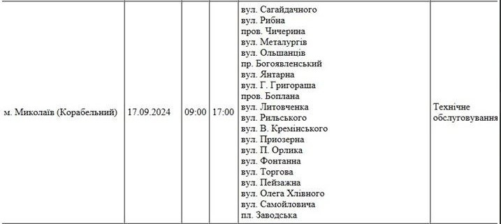 Завтра в Николаеве несколько десятков улиц останутся без света на весь день (адреса)