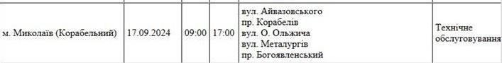 Завтра в Николаеве несколько десятков улиц останутся без света на весь день (адреса)