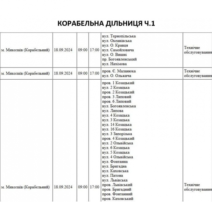 Завтра в Николаеве обесточат более 40 улиц: где не будет света