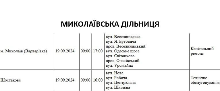 У Миколаєві близько 30 вулиць на цілий день залишаться без світла