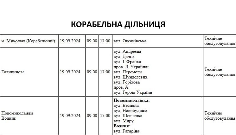 У Миколаєві близько 30 вулиць на цілий день залишаться без світла