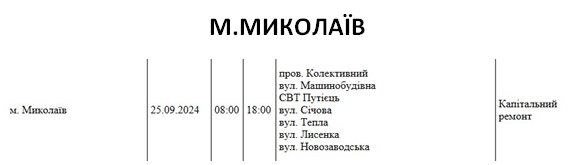 В Николаеве 36 улиц на целый день останутся без света