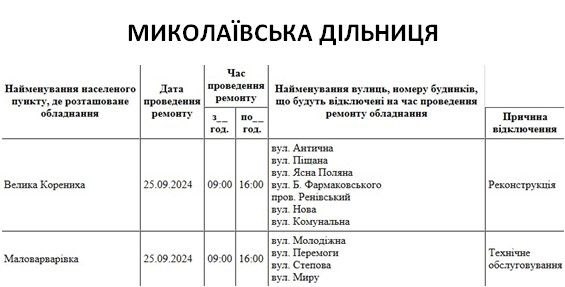 У Миколаєві 36 вулиць на цілий день залишаться без світла