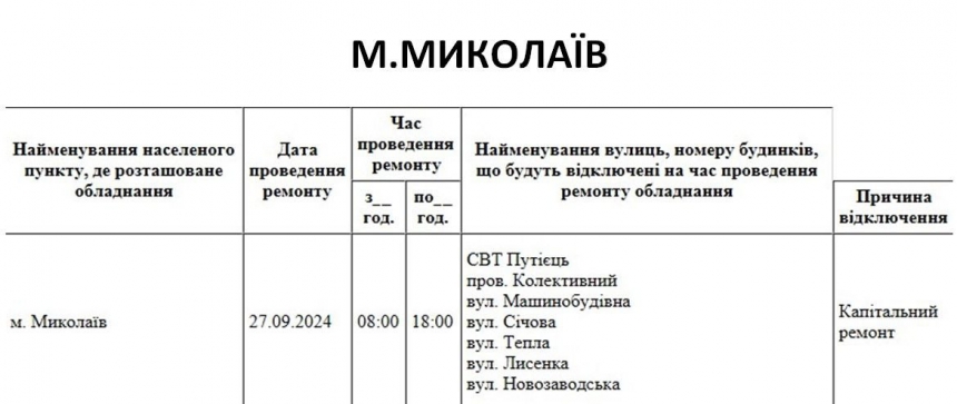 У Миколаєві 14 вулиць на цілий день залишаться без світла