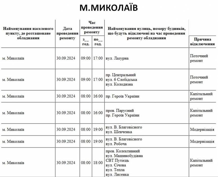 У Миколаєві завтра не буде світла на 16 вулицях (адреси)