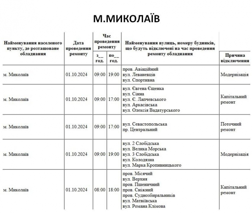 В Николаеве отключат свет на весь день на некоторых улицах: список