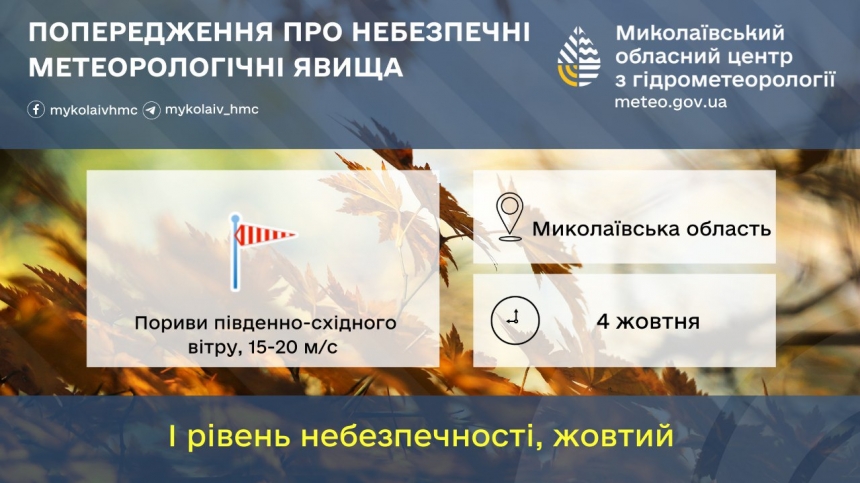 На Миколаївщині посилиться вітер: мешканцям слід бути обережнішими