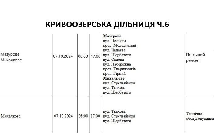 Стало известно, где завтра в Николаеве и области не будет света