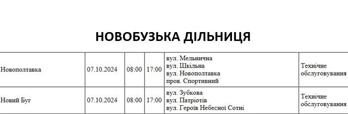 Стало известно, где завтра в Николаеве и области не будет света