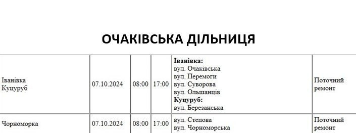 Стало известно, где завтра в Николаеве и области не будет света