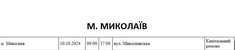 У кого і на скільки завтра у Миколаєві відключать світло: список