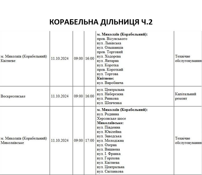 Завтра в Николаеве более 20 улиц останутся без света: список