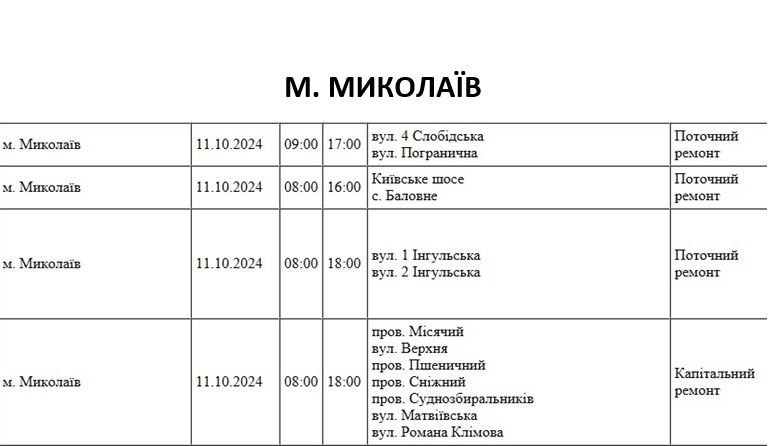 Завтра в Николаеве более 20 улиц останутся без света: список