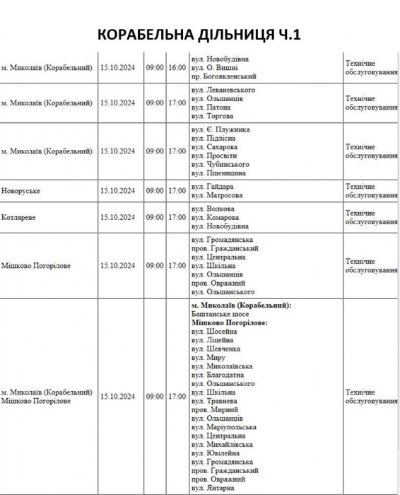 У Миколаєві та області сьогодні відключатимуть світло (адреси)