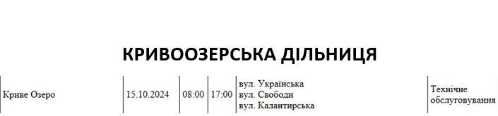 У Миколаєві та області сьогодні відключатимуть світло (адреси)