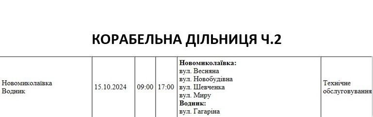 У Миколаєві та області сьогодні відключатимуть світло (адреси)