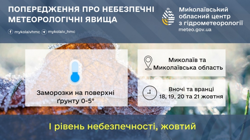 На Миколаївщині очікуються заморозки