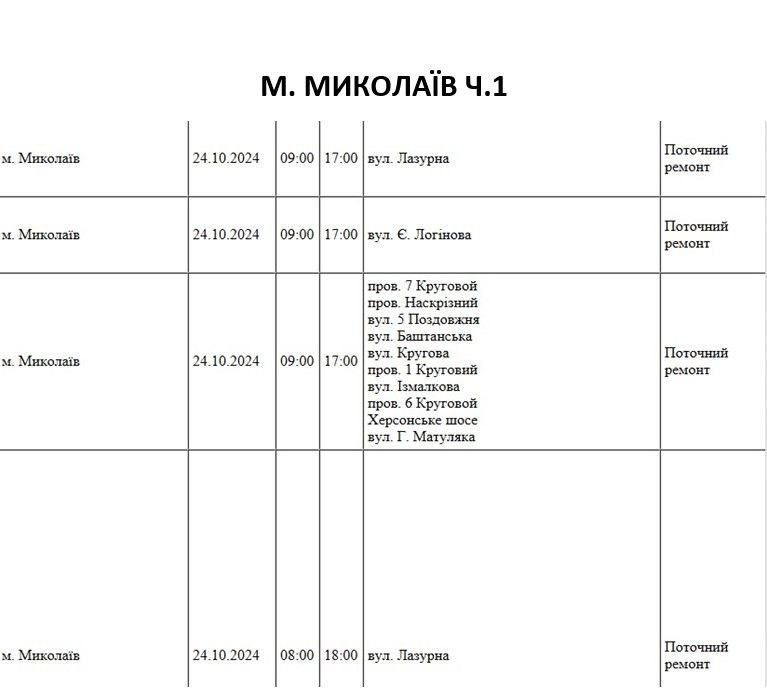 У Миколаєві 30 вулиць на цілий день залишаться без світла