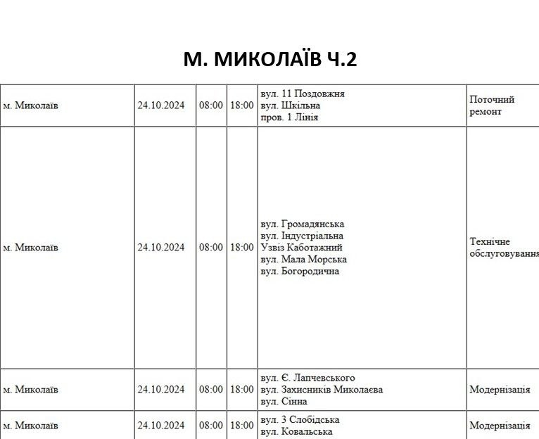 У Миколаєві 30 вулиць на цілий день залишаться без світла