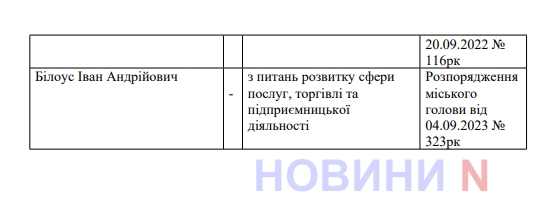 Хто і на які теми підказує Сенкевичу: у мера Миколаєва 3 штатних та 41 позаштатний радник (список)