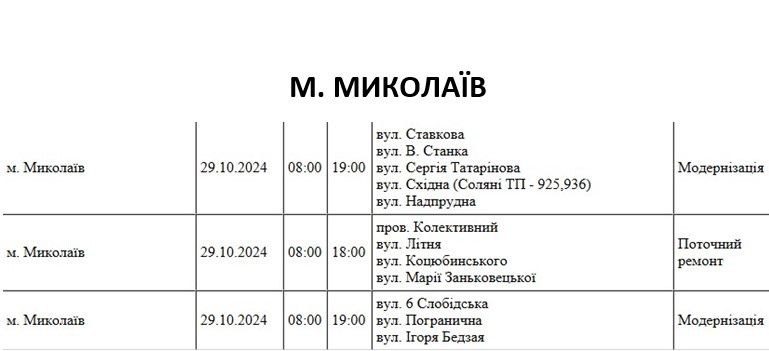 У Миколаєві понад 30 вулиць на цілий день залишаться без світла