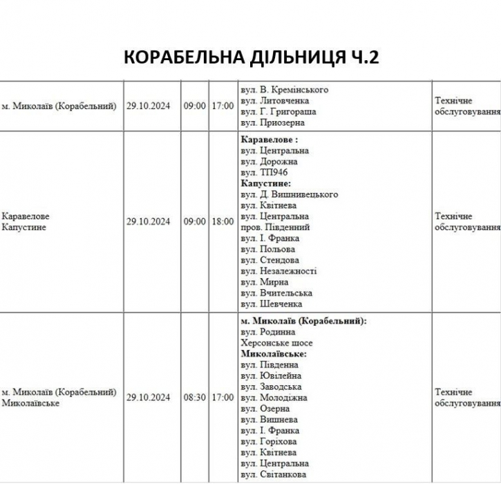 У Миколаєві понад 30 вулиць на цілий день залишаться без світла