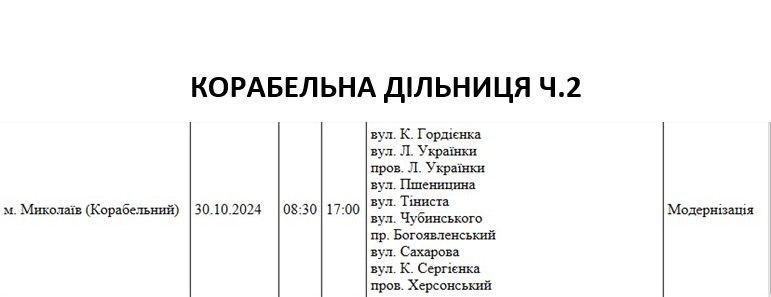 Понад 50 вулиць Миколаєва на цілий день залишаться без світла