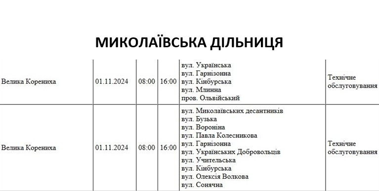 60 вулиць Миколаєва на цілий день залишаться без світла