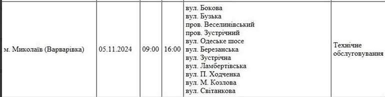 Завтра частина будинків у Миколаєві залишиться без світла: адреси