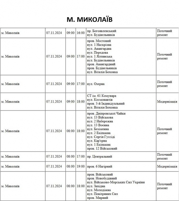 Завтра в Николаеве будет масштабное отключение света (адреса)