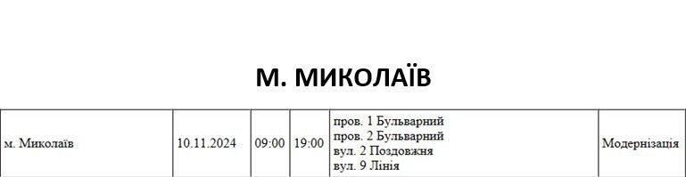 У неділю два провулки та дві вулиці в Миколаєві залишаться на весь день без світла