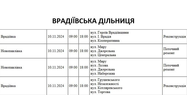 У неділю два провулки та дві вулиці в Миколаєві залишаться на весь день без світла