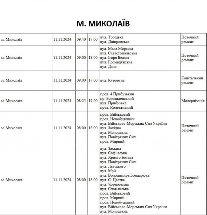 Завтра у Миколаєві без світла на весь день залишаться десятки будинків: адреси