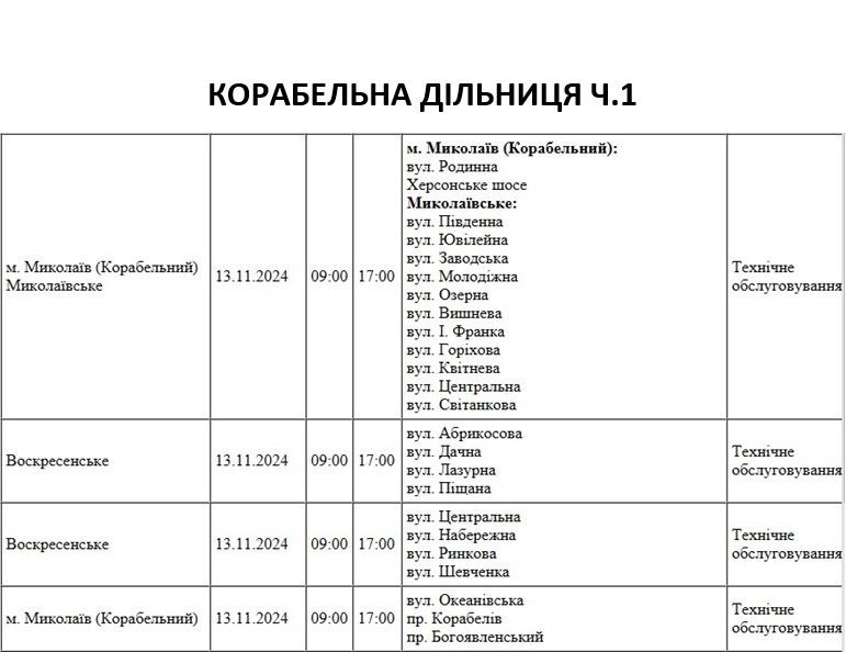 У Миколаєві понад 40 вулиць на цілий день залишаться без світла