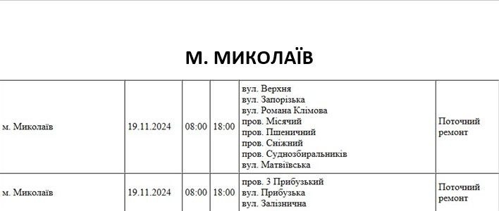 Появился список улиц в Николаеве, где завтра не будет света