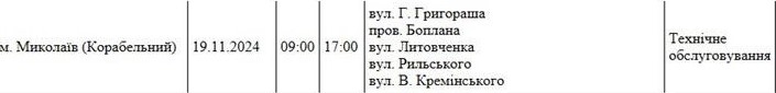 Появился список улиц в Николаеве, где завтра не будет света