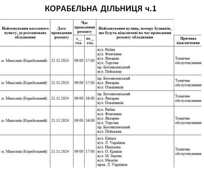 Более 40 улиц Николаева, включая центральные, на целый день останутся без света