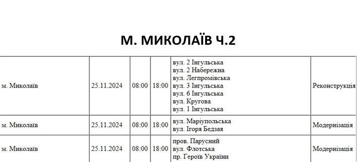 В Николаеве анонсировано масштабное отключение света: будут обесточены более 80 улиц