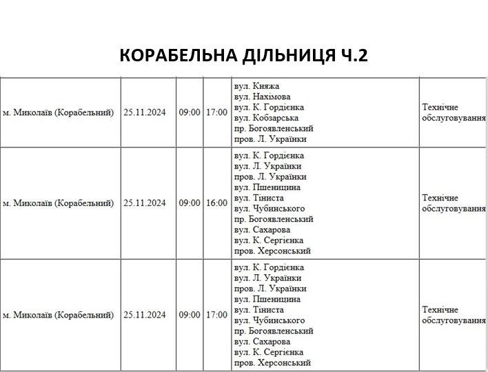 В Николаеве анонсировано масштабное отключение света: будут обесточены более 80 улиц