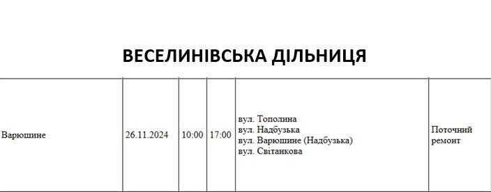 Завтра у Миколаєві та області очікуються масові відключення світла (адреси)