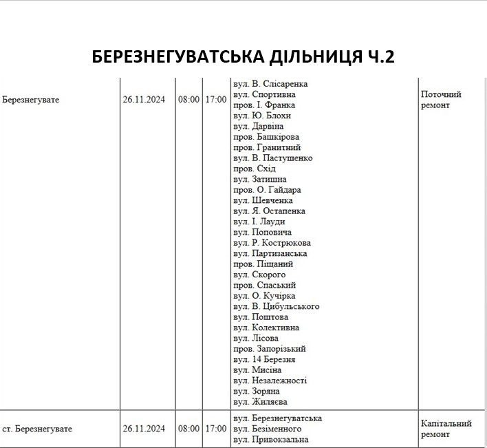 Завтра у Миколаєві та області очікуються масові відключення світла (адреси)