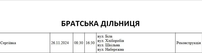 Завтра у Миколаєві та області очікуються масові відключення світла (адреси)