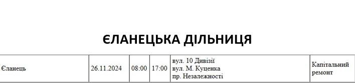 Завтра у Миколаєві та області очікуються масові відключення світла (адреси)